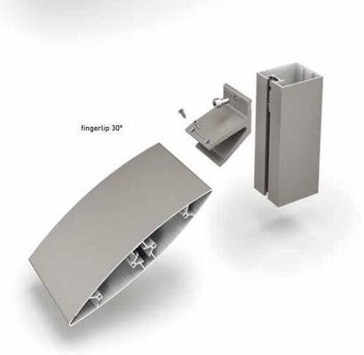 Sistema de revestimento em pó de protector solar com lâminas de perfil de liga de processamento de serviço de perfuração